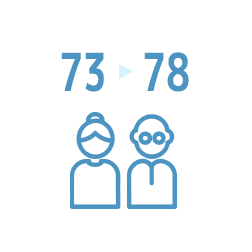 再雇用制度のアイコン